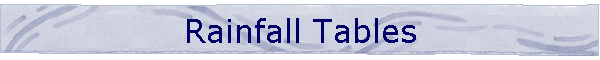 Rainfall Tables