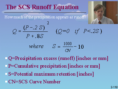 Click for complete self-study materials
